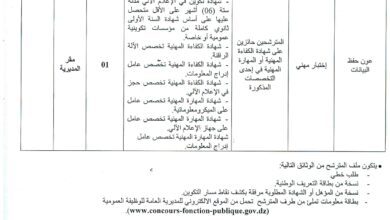 اعلان توظيف بمديرية الموارد المائية لولاية معسكر