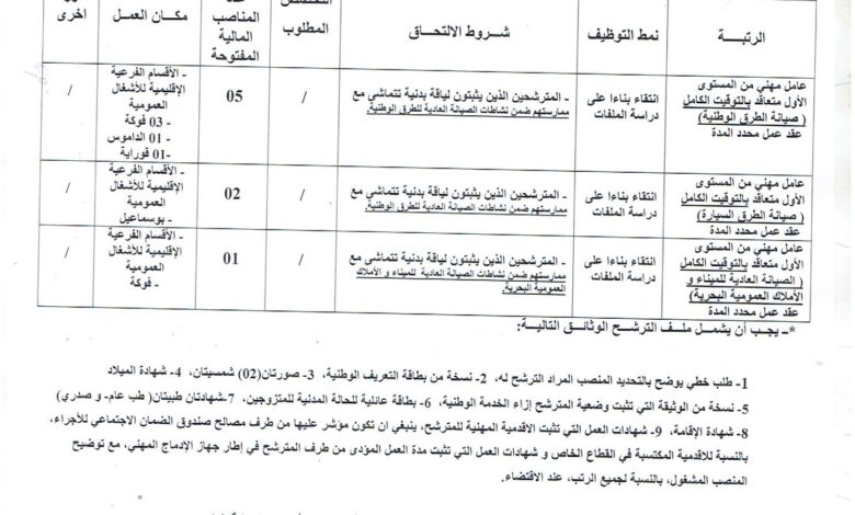 اعلان توظيف بمديرية الأشغال العمومية لولاية تيبازة
