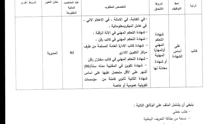 اعلان توظيف بمديرية الأشغال العمومية الأغواط