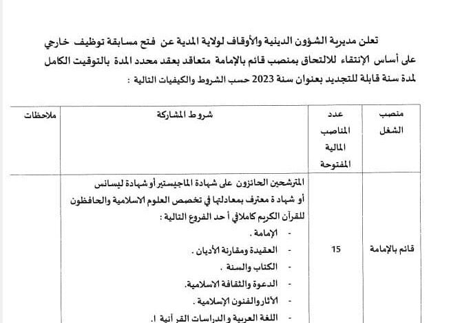 اعلان توظيف بمديرية الشؤون الدينية والأوقاف لولاية المدية