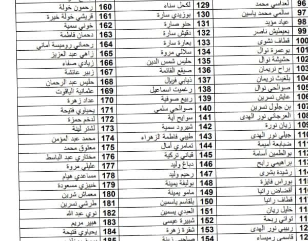 قوائم المترشحين الناجحين لاجتياز المقابلة الشفوية للالتحاق لتكوين أساتذة التعليم الثانوي بالمدرسة العليا لأساتذة الصم و البكم