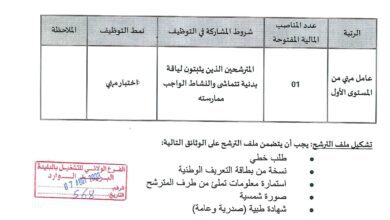 اعلان توظيف بمديرية التكوين والتعليم المهنيين لولاية البليدة