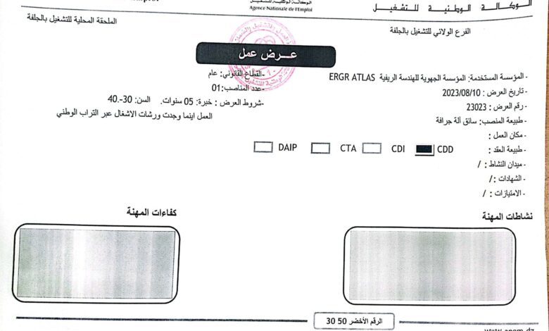 اعلان توظيف بالمؤسسة الجهوية للهندسة الريفية ERGE ATLAS الجلفة