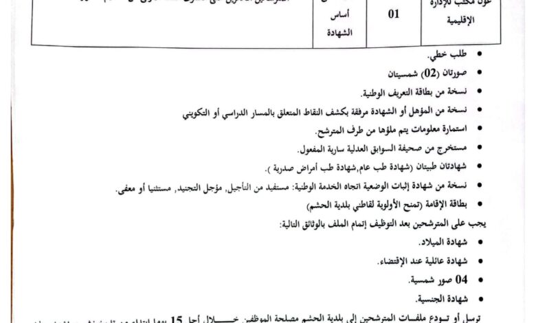 اعلان توظيف ببلدية الحشم ولاية معسكر
