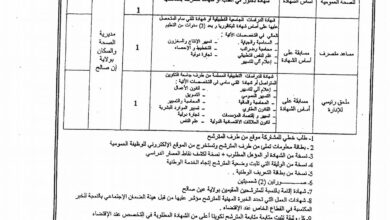 اعلان توظيف بمديرية الصحة والسكان لولاية عين صالح