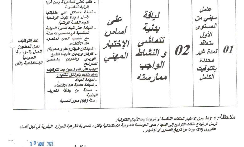 اعلان توظيف بالمؤسسة العمومية الاستشفائية بالقل سكيكدة