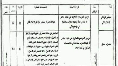 اعلان توظيف جديد بجامعة محمد بوضياف المسيلة