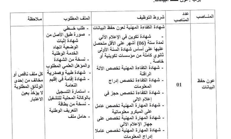 اعلان توظيف بالمعهد التكوين الشبه الطبي للنعامة (اداريين)