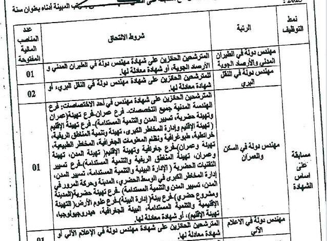 اعلان توظيف بمديرية النقل لولاية بني عباس 29 منصب اداري