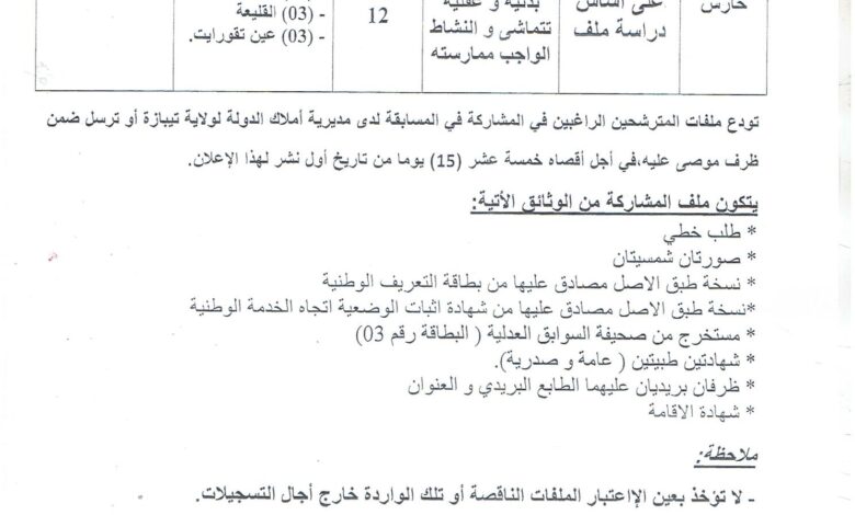 اعلان توظيف بمديرية أملاك الدولة لولاية تيبازة