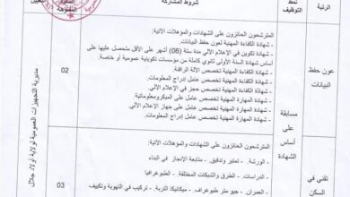 اعلان توظيف بمديرية التجهيزات العمومية لولاية أولاد جلال