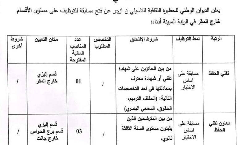 اعلان توظيف بالديوان الوطني للحظيرة الثقافيىة للتاسيلي ن ازجر ايلزي