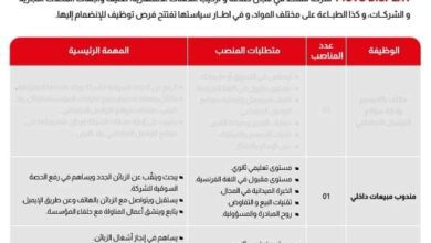 عرض عمل بشركة PICTO DISPLAY تنشط في مجال صناعة وتركيب اللافتات الاشهارية