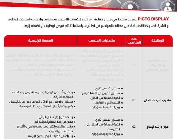 عرض عمل بشركة PICTO DISPLAY تنشط في مجال صناعة وتركيب اللافتات الاشهارية
