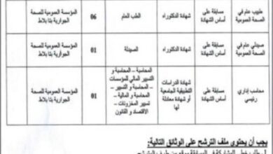 اعلان توظيف بالمؤسسة العمومية للصحة الجوارية بتابلاط المدية