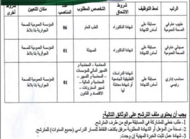 اعلان توظيف بالمؤسسة العمومية للصحة الجوارية بتابلاط المدية