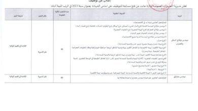 اعلان توظيف بمديرية التجهيزات العمومية لولاية جانت 11 منصب اداري