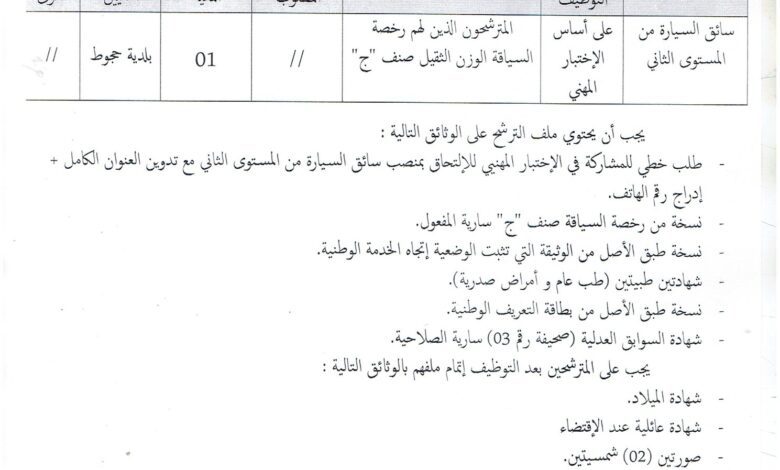 اعلان توظيف ببلدية حجوط ولاية تيبازة
