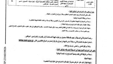 اعلان توظيف بمديرية الخدمات الجامعية لولاية الجلفة (اداريين)