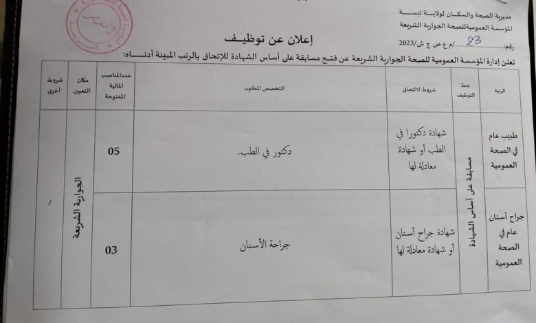 اعلان توظيف بالمؤسسة العمومية للصحة الجوارية الشريعة تبسة