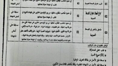 اعلان توظيف بالمؤسسة العمومية للصحة الجوارية برج بوعريرج
