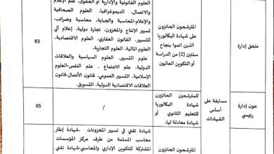 اعلان توظيف بمديرية النقل لولاية عين صالح 17 منصب اداري وعمال مهنيين