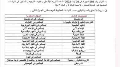 فتح المسابقة الوطنية لتكوين أساتذة التعليم الثانوي بالمدرسة العليا لأساتذة الصم و البكم