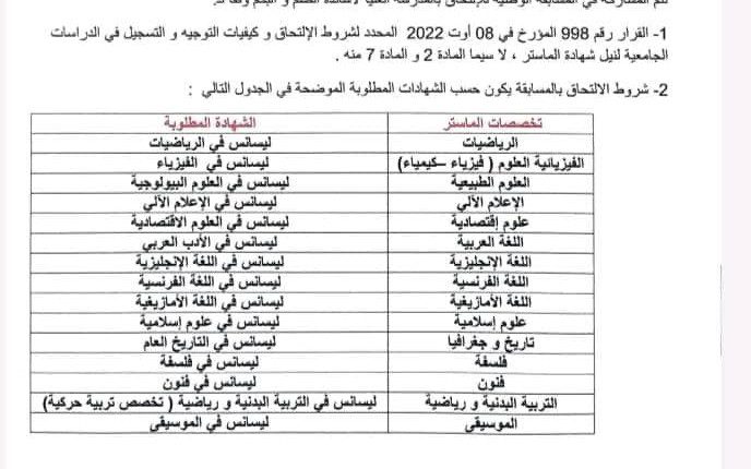 فتح المسابقة الوطنية لتكوين أساتذة التعليم الثانوي بالمدرسة العليا لأساتذة الصم و البكم