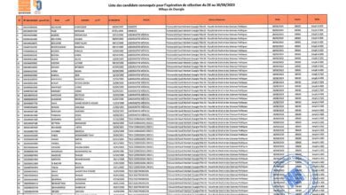 قوائم الفحص المهني لمؤسسة SONATRACH ورقلة