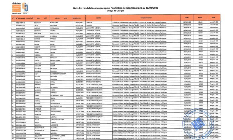 قوائم الفحص المهني لمؤسسة SONATRACH ورقلة
