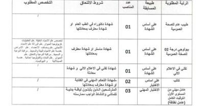اعلان توظيف بالمؤسسة العمومية الاستشفائية مفتاح البليدة