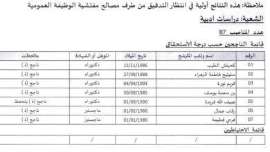 نتائج مسابقة التوظيف بجامعة زيان عاشور أستاذ مساعد قسم ب