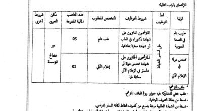 اعلان توظيف بالمؤسسة العمومية للصحة الجوارية عين وسارة الجلفة