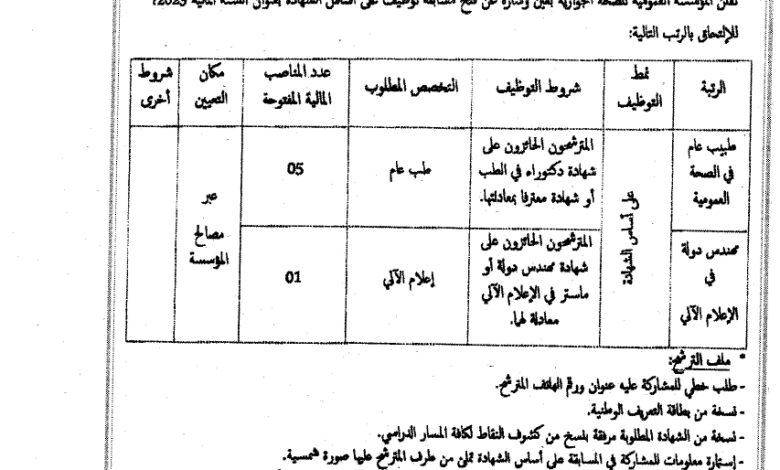 اعلان توظيف بالمؤسسة العمومية للصحة الجوارية عين وسارة الجلفة