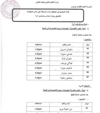 نشر نتائج المدرسة العليا للاقتصاد بوهران أستاذ مساعد قسم ب