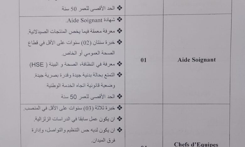 اعلان توظيف بالمؤسسة الوطنية للجيوفيزياء ENAGEO