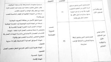 اعلان توظيف بمديرية الادارة المحلية لولاية المسيلة