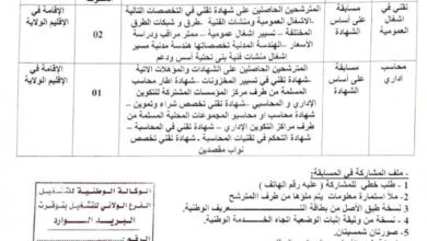 اعلان توظيف بمديرية الأشغال العمومية لولاية توقرت