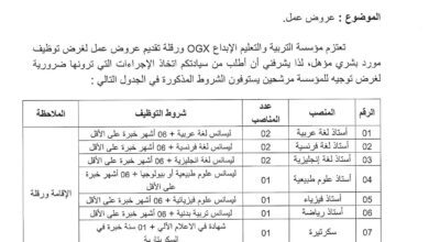 عرض عمل بمؤسسة التربية والتعليم الابداع OGX