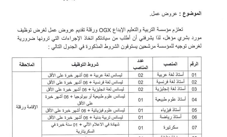 عرض عمل بمؤسسة التربية والتعليم الابداع OGX