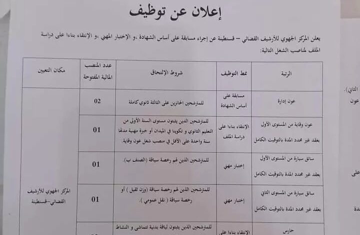 اعلان توظيف بالمركز الجهوي للارشيف القضائي قسنطينة