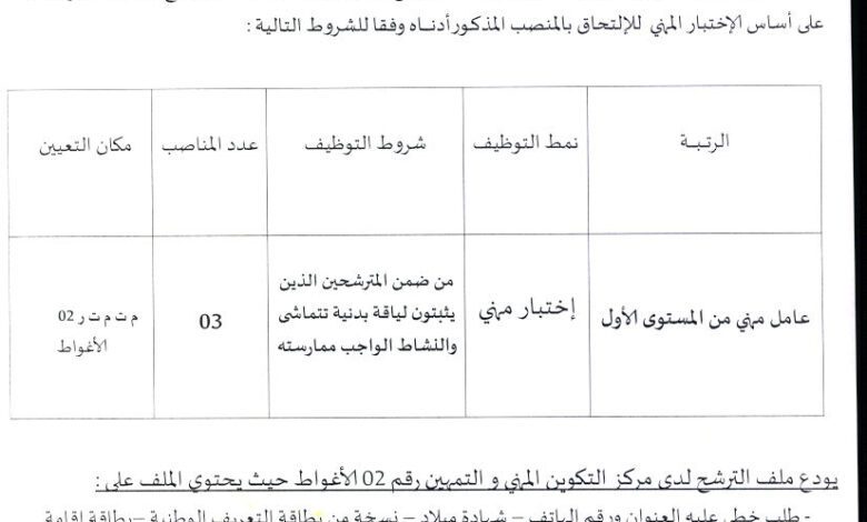 إعلان توظيف بمركز التكوين المهني والتمهين رقم 02 بالأغواط