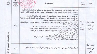 اعلان توظيف بمديرية التجهيزات العمومية لولاية أولاد جلال