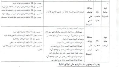 اعلان توظيف بالمديرية الجهوية للميزانة بالشلف بولايات الشلف.تيارت.غليزان.تيسمسيلت.تيبازة.عين الدفلى