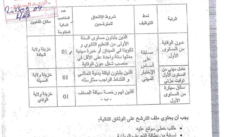 اعلان توظيف بالمديرية الجهوية للخزينة بسكرة ولايات الجلفة.المسيلة.الوادي