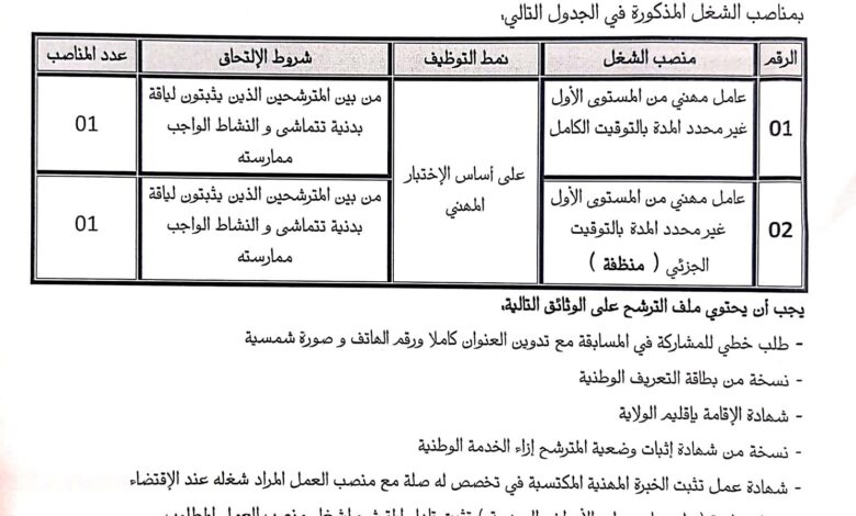 اعلان توظيف بمديرية الصناعة لولاية عين صالح