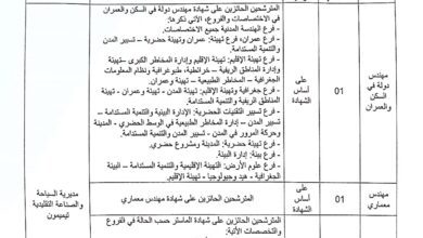 اعلان توظيف بمديرية السياحة والصناعة التقليدية لولاية تيميمون