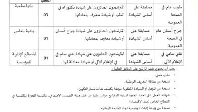 اعلان توظيف بالمؤسسة العمومية للصحة الجوارية بالعبادية عين الدفلى