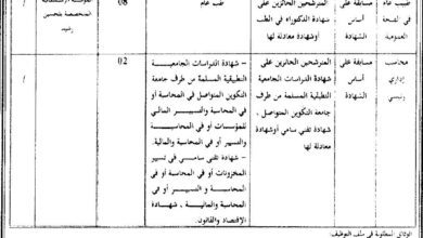 اعلان توظيف بالمؤسسة الاستشفائية المتخصصة بلحسين رشيد برج بوعريرج
