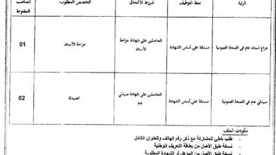 اعلان توظيف بالمؤسسة العمومية للصحة الجوارية بسيدي عيسى المسيلة